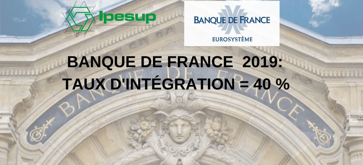 Banque de France: 40% des admis passés par IPESUP