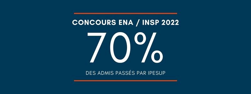 ENA 2022 : 70 % des admis passés par IPESUP